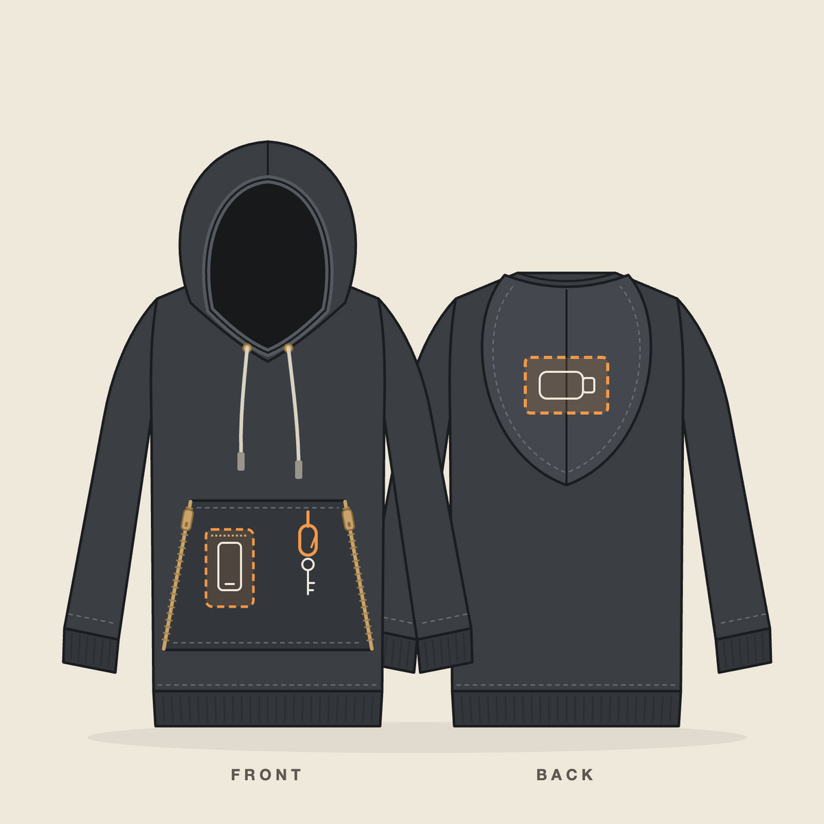 Illustration of the Bootlegger Hoodie front and back showing the hidden Bootlegger Pocket behind the hood, dual-zip kangaroo pocket, zippered phone pocket, and key clip